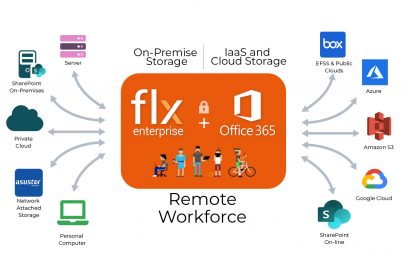 Extending Office 365 Functionality into a Hybrid-IT Infrastructure