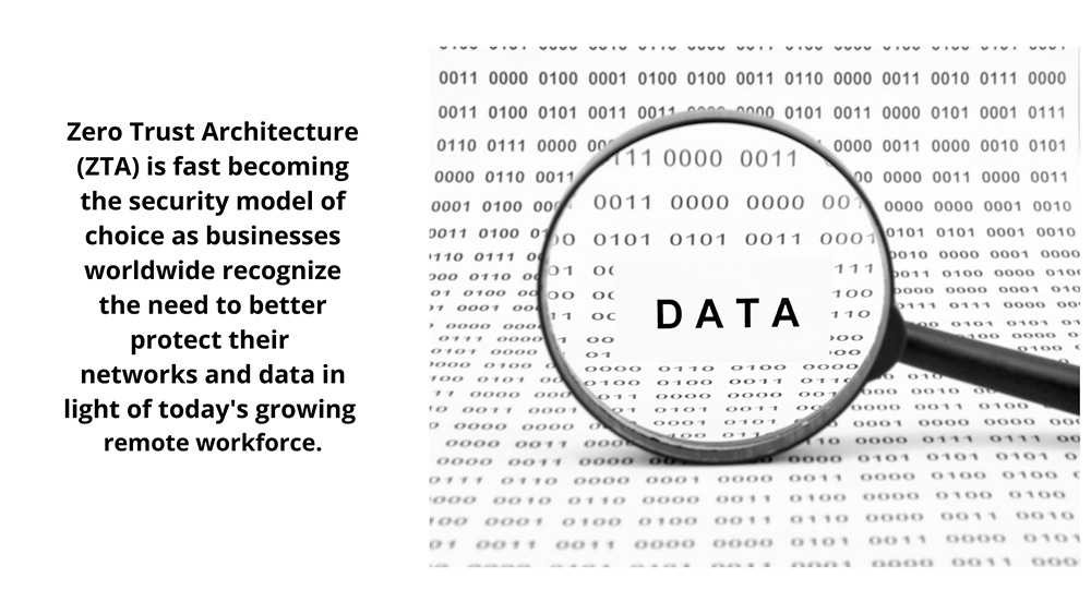 Using Zero Trust Architecture (ZTA) to Protect Remote Data Access